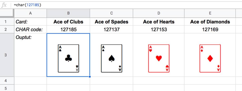 Deck of cards in Google Sheets with the CHAR function