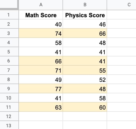 Exam score data in Google Sheets