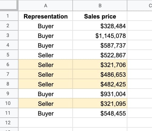 Data for And Formula in Google Sheets