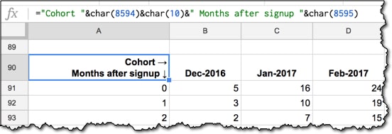 Header with arrows in Google Sheets