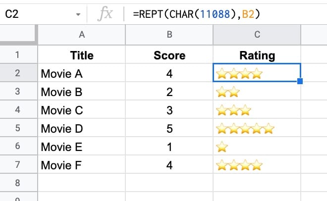 Star Rating in Google Sheets