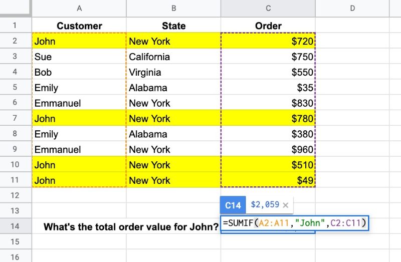 Google Sheets SUMIF Function