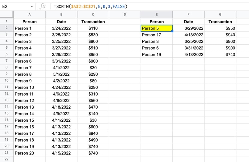 SORTN Function In Google Sheets