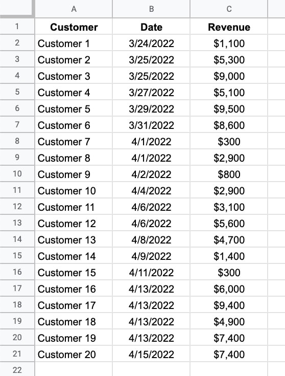 Example Dataset