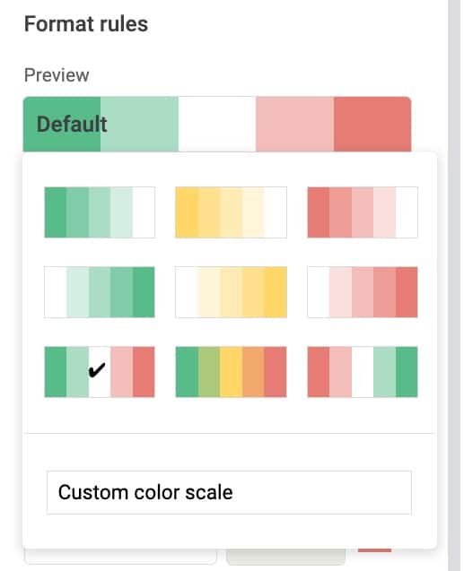Default format rules for heat map in Google Sheets