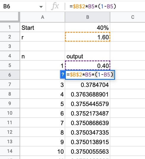 Population growth model Data