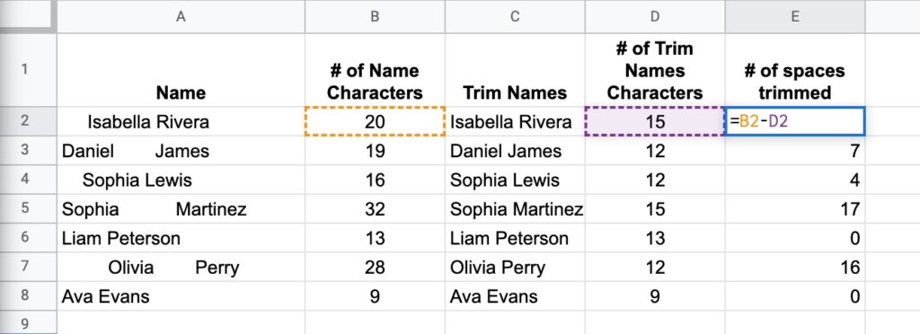 Trim Names In Google Sheets