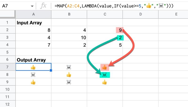 How Map Function works in Google Sheets