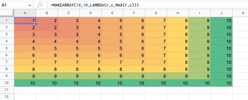 Makearray Function in Google Sheets With Heatmap