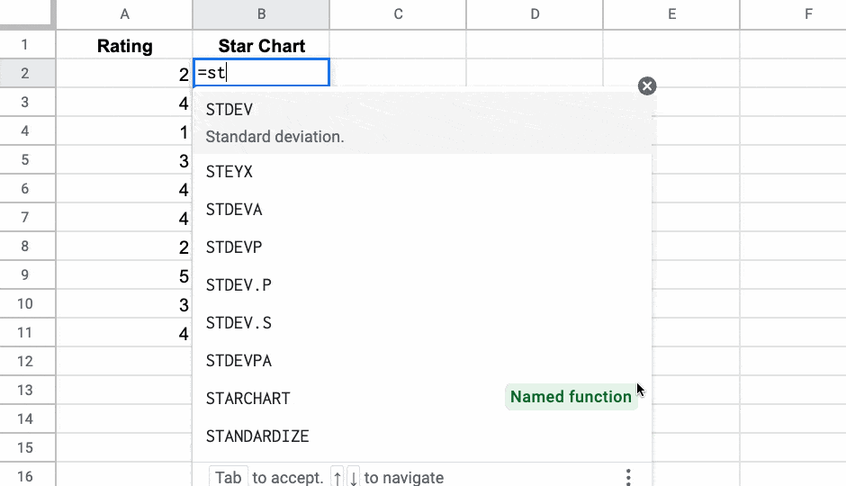 Named Functions in Google Sheets Star Chart Example