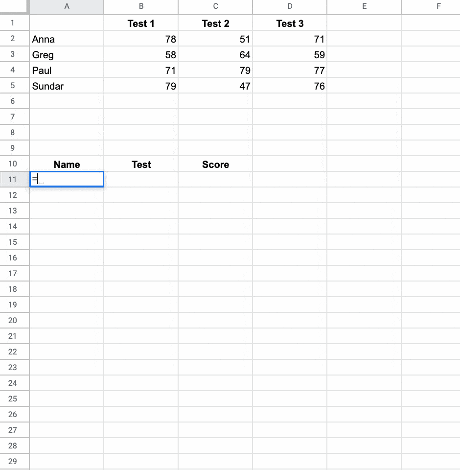 Named Functions in Google Sheets Unpivot Example
