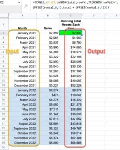 SCAN Function in Google Sheets - LAMBDA Helper Function