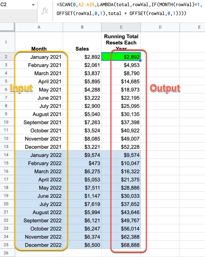 Scan Function In Google Sheets