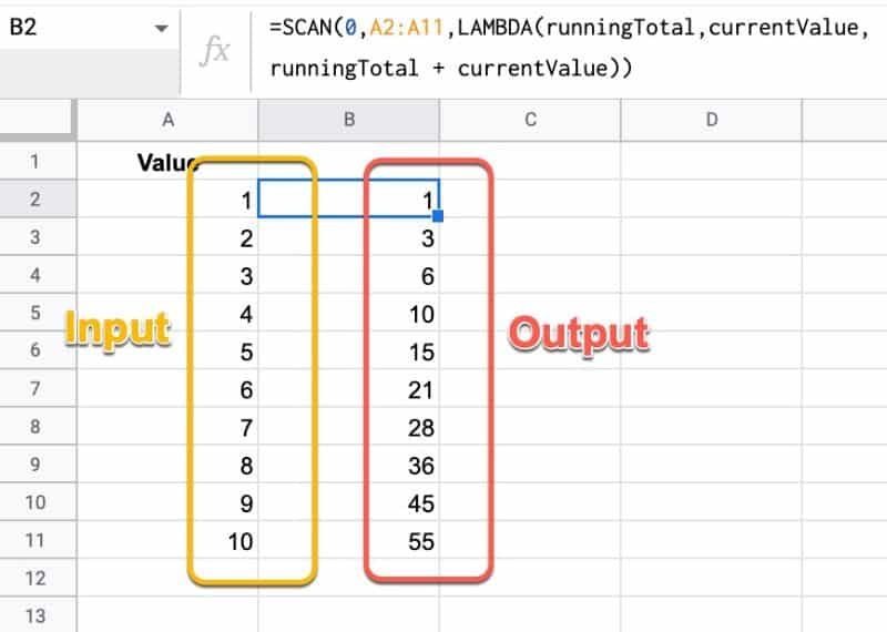 Scan Function Running Total Calculation