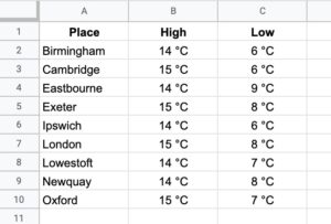 MAP Function in Google Sheets - a LAMBDA helper function
