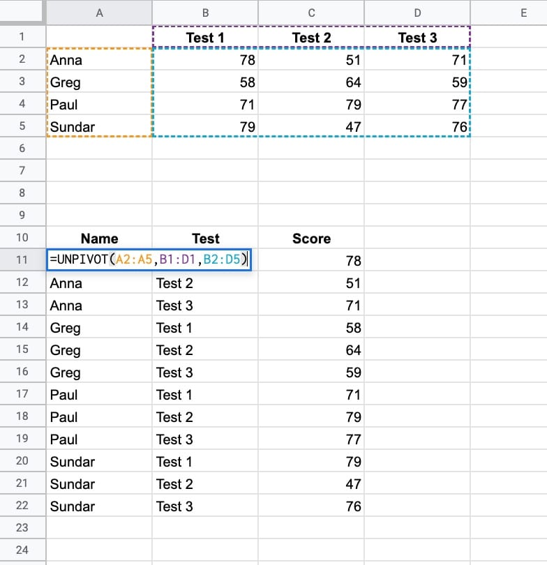 Unpivot Named Formula Example