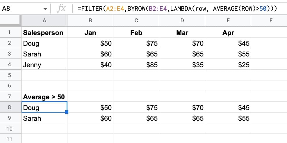Byrow Function With Filter Example