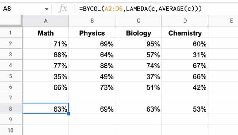 Bycol Function In Google Sheets