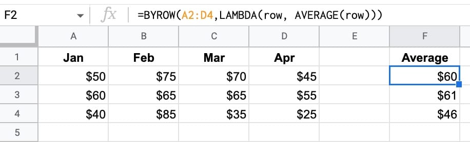 byrow Function In Google Sheets