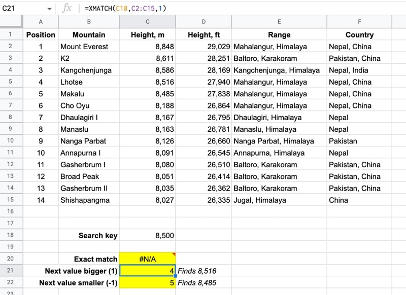 Xmatch Formula Approximate Match