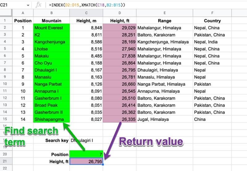 Xmatch Index Formula Google Sheets
