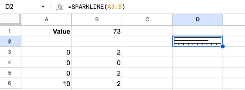 Bullet Chart in Google Sheets