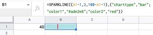 Sparkline Bullet Chart in Google Sheets