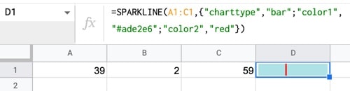 Simple Bar Chart With Colors