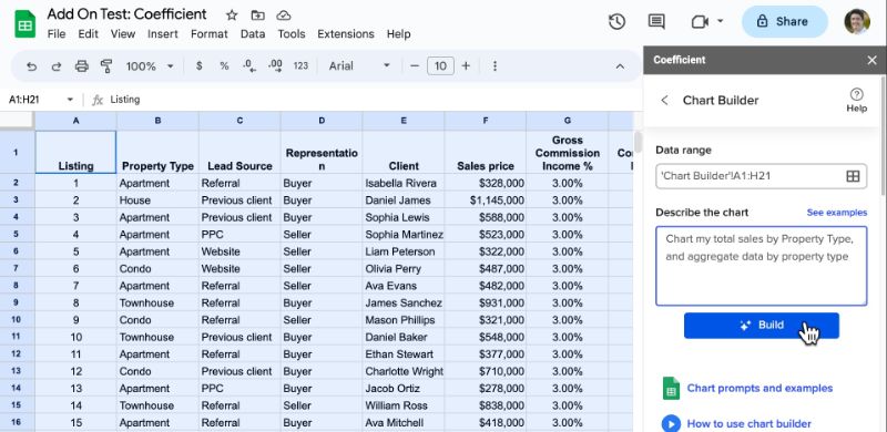 Create Charts with Coefficient