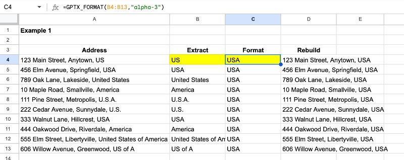 GPTX_FORMAT function