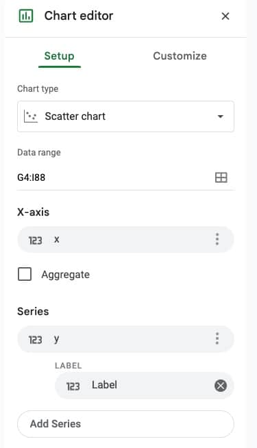 Chart Setup