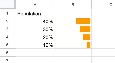 Right to left sparkline in Google Sheets