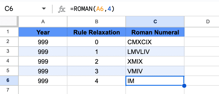 Rule Relaxation Example