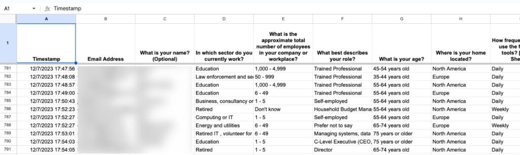 Google Form Survey Data