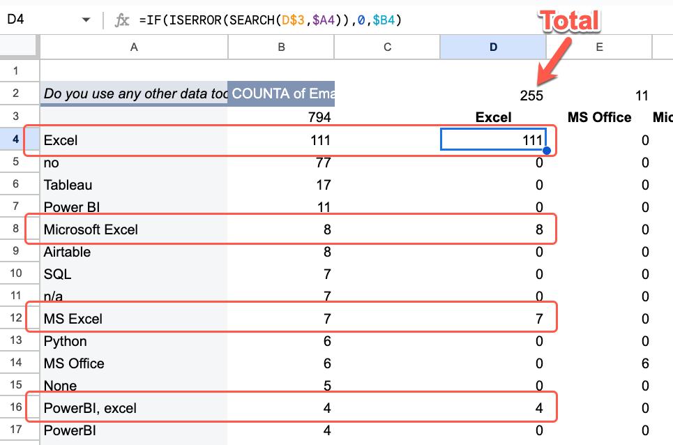 Analyzing Open-ended Survey Responses with ChatGPT