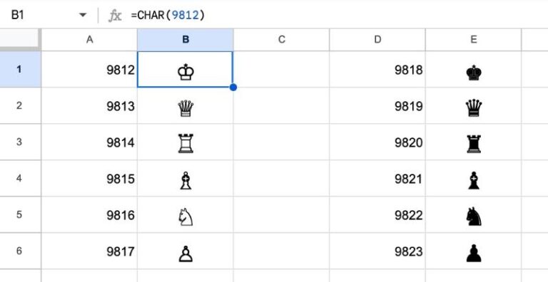 Chess Game Google Sheets Formula