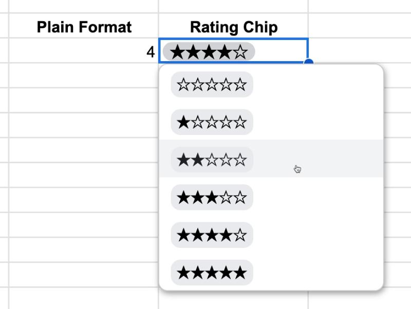 Rating Chip menu