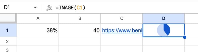 Single Pie Chart in cell in Google Sheets