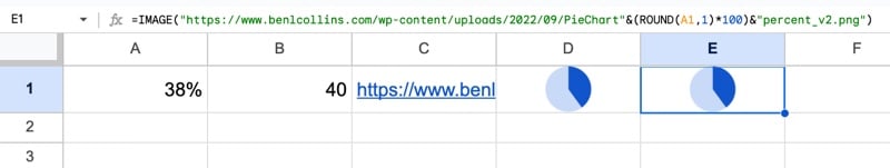 Single Pie Chart in cell in Google Sheets