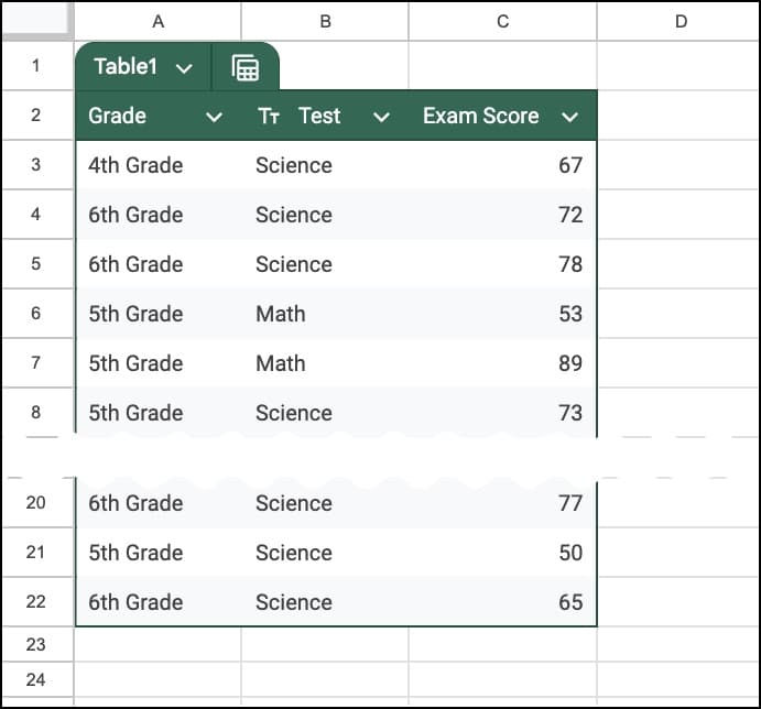 Data Table In Google Sheets