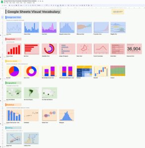 Google Sheets Visual Vocabulary