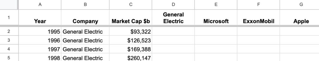 Column headings in Google Sheets