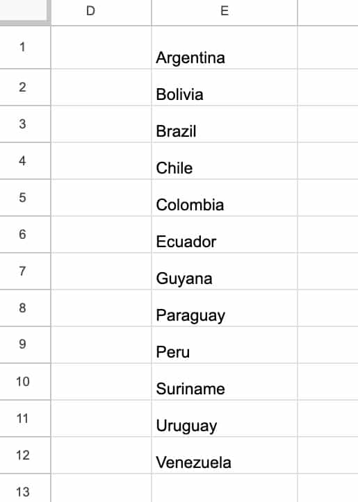 List of countries in South America