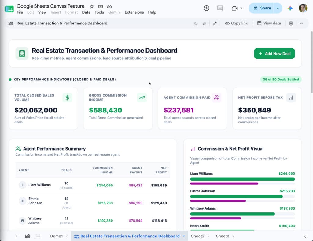 A real estate dashboard built using Google Sheets Canvas