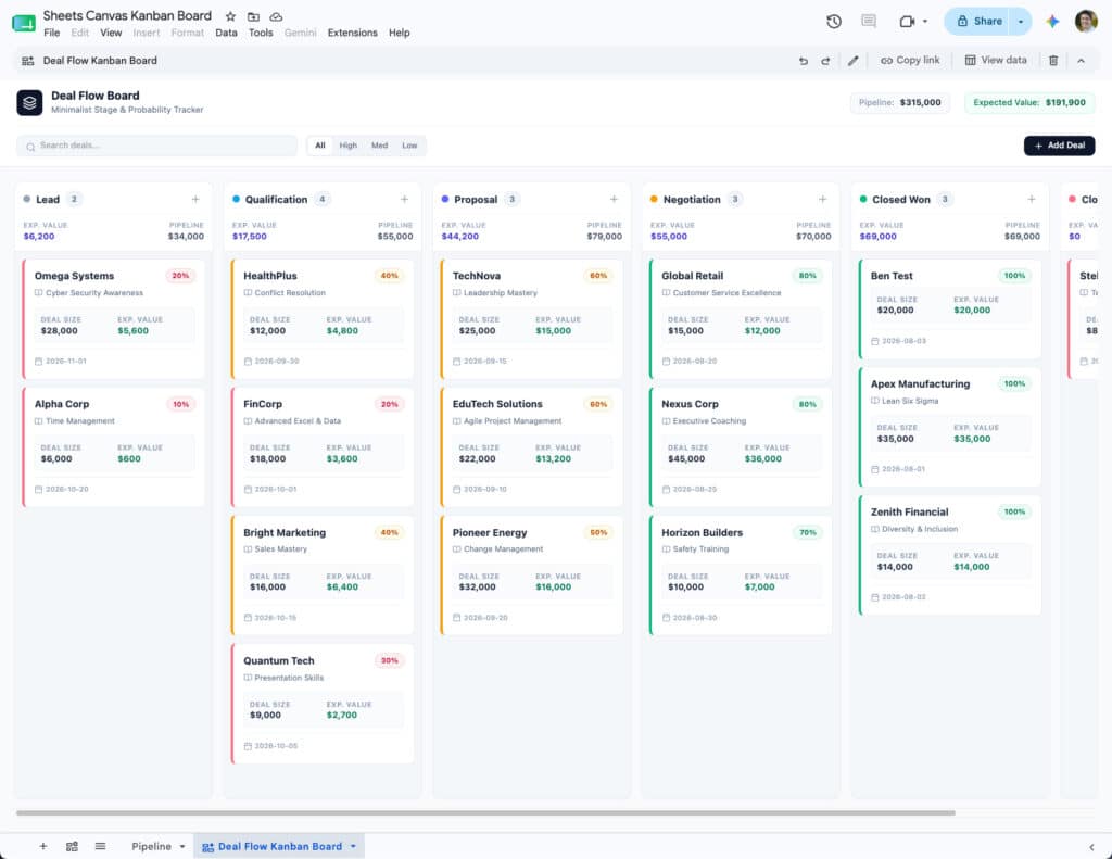 Kanban Board in Sheets Canvas